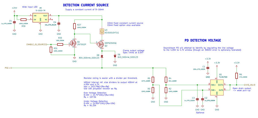 sch-source-detection