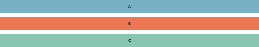 Screenshot of component Composition basic