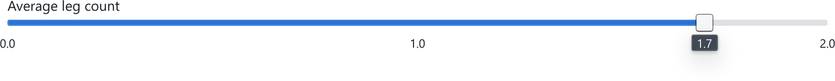 Screenshot of Slider