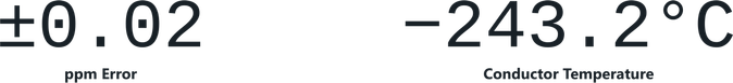 Screenshot of component Statistic with-prefix-suffix