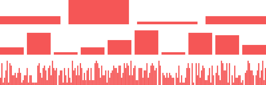 Screenshot of component BarChart columns