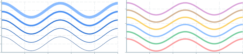Screenshot of component GraphBasic sizecolor