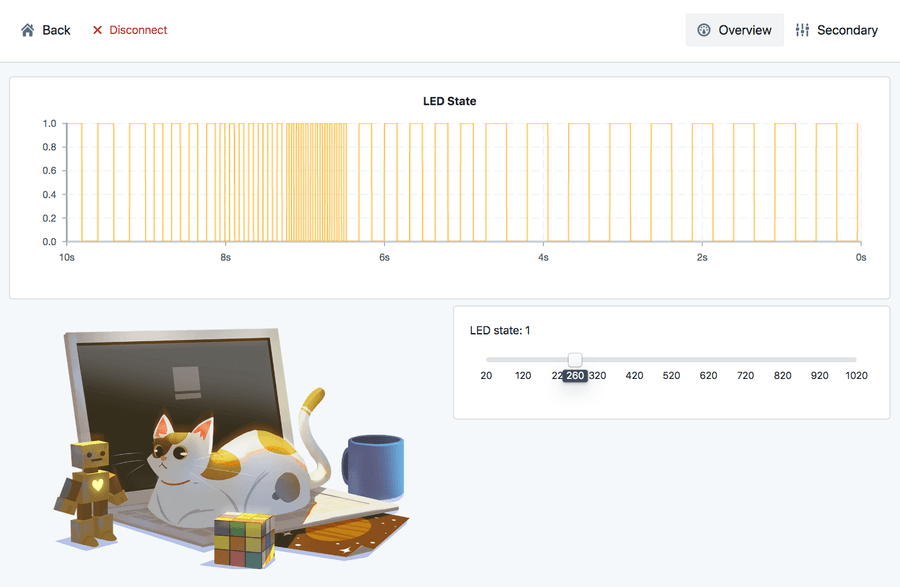 Hardware pushed variables are lowest latency and best represent the hardware's blinking light