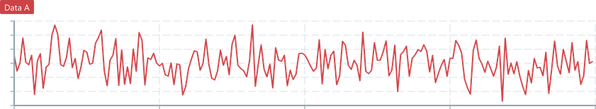 Screenshot of component Legend basic