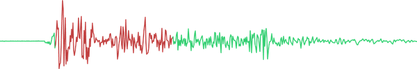 Screenshot of component LineChart vertexcolorstime