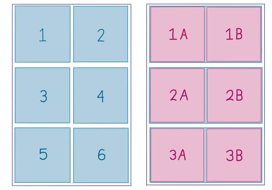 Consider nesting grids, example shows a 2x3 and 1x3 of nested 2x1 cells