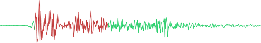 Screenshot of component LineChart vertexcolorstime
