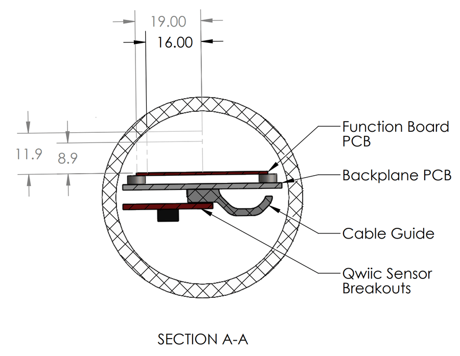 mech-height-study