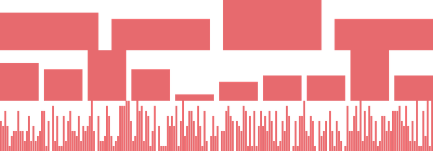 Screenshot of component BarChart columns