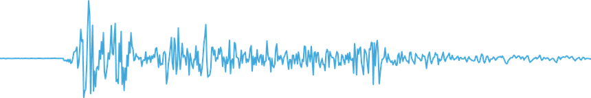 Screenshot of LineChart