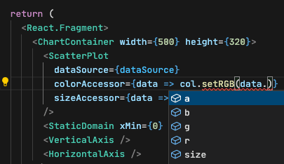VSCode autocompletion provides correct type member hints