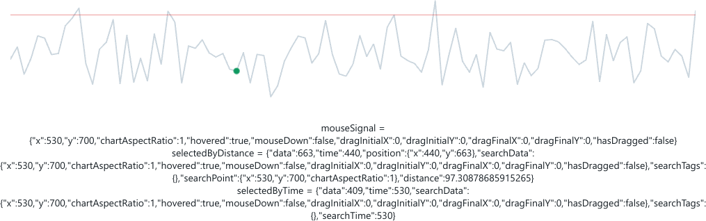 Screenshot of component GraphInteractive mousesearch