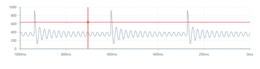 Screenshot of component MouseCapture crosshair