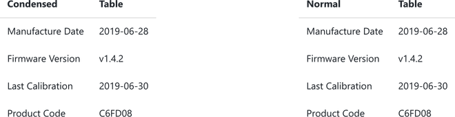 Screenshot of component HTMLTable with-condensed