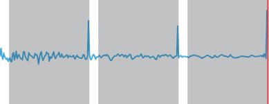 Screenshot of TriggerDomain