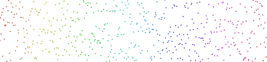 Screenshot of ScatterPlot