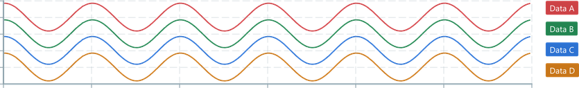 Screenshot of component Legend vertical