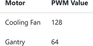 Screenshot of component HTMLTable basic