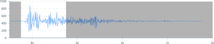 Screenshot of ZoomBrush
