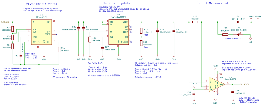 sch-pd-regulation