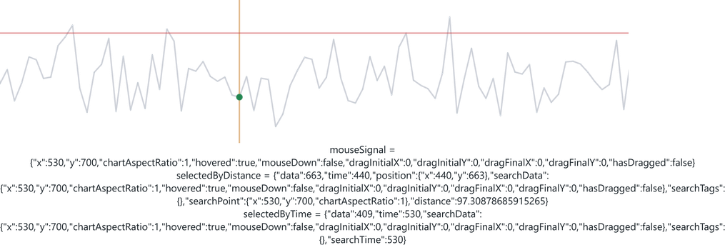 Screenshot of component GraphInteractive mousesearch