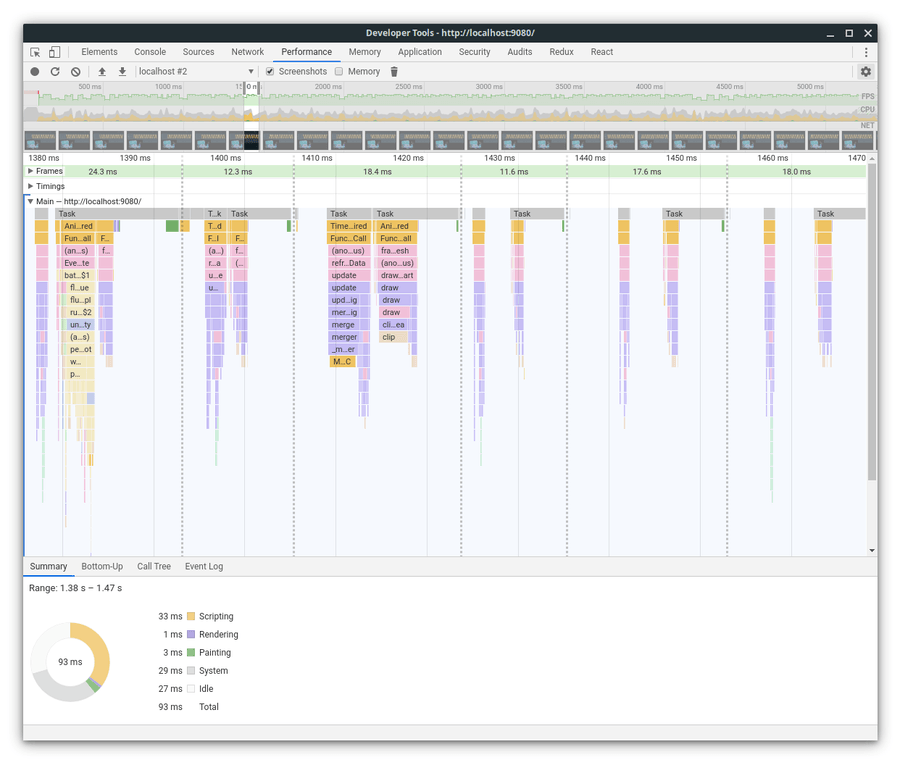 Debugger performance window and flamechart