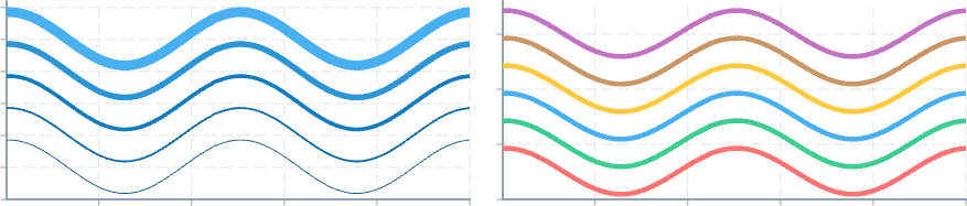 Screenshot of component GraphBasic sizecolor