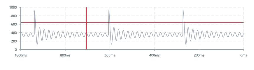 Screenshot of component MouseCapture crosshair