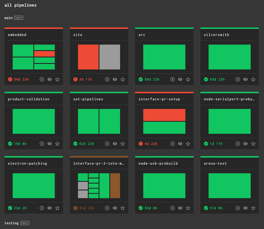 Concourse CI main status page showing test pipelines