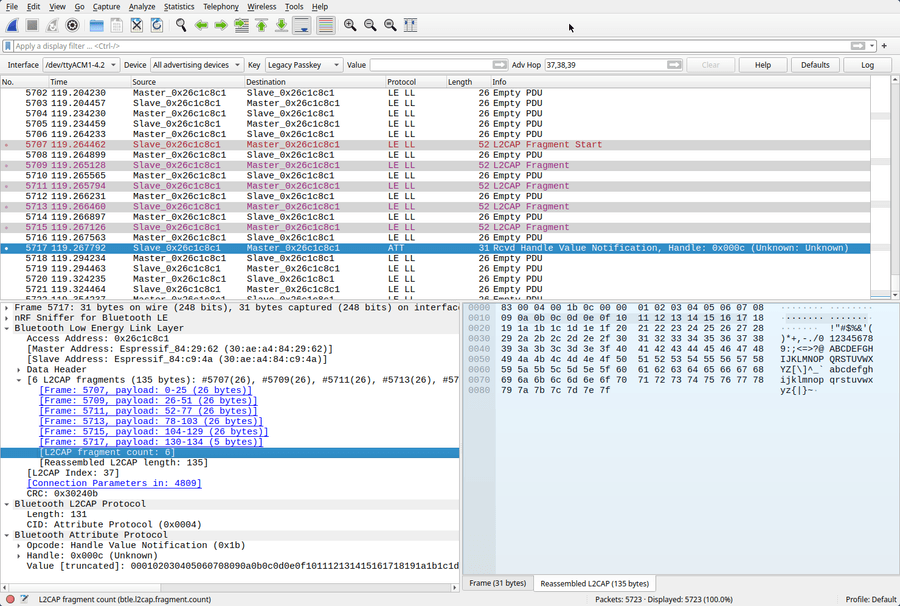 Wireshark GUI with rows of empty and 52byte L2CAP fragments, lower half highlights 6 fragment count